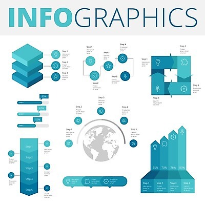 EPS 해외이미지 디자인 지구 지도 일러스트 비즈니스 그래프 그래픽 금융 파란색 세트 세계 글로벌 3D 자료 인포그래픽 정보 흰색 플랫 수집 심볼 사인 타임라인 해외202004 해외일러스트 컬러 경제 디지털합성 파일형식 벡터