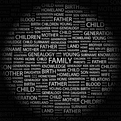 EPS 해외이미지 구름 디자인 딸 아들 어린이 백그라운드 컨셉 일러스트 텍스트 가족 관계 결혼식 엄마 남편 휴식 주택 사랑 사람 단어 꼬리표 아기 아내 이름 혈액 아빠 땅 수집 세대 언니 남동생 해외202004 해외일러스트 자연요소 문자 감정 결혼 건물 라벨 자매 동생 파일형식 벡터