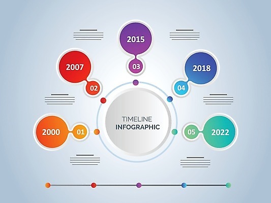 EPS 해외이미지 템플릿 배너 산업 일러스트 비즈니스 통계 그래프 설계 아이디어 사람없음 컬러풀 인포그래픽 정보 성장 계획 보고서 상업 단계 진행 경영 마케팅 해외202004 해외일러스트 컬러 컨셉 파일형식 벡터