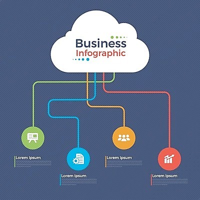 EPS 해외이미지 구름 템플릿 디자인 배너 산업 일러스트 비즈니스 통계 그래프 설계 아이디어 사람없음 인포그래픽 정보 성장 계획 심볼 보고서 경영 마케팅 해외202004 해외일러스트 자연요소 컨셉 파일형식 벡터