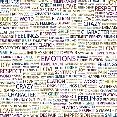 EPS 해외이미지 구름 행복 감정 포스터 백그라운드 컨셉 일러스트 텍스트 추상 사랑 단어 꼬리표 희망 우정 기쁨 꿈 고통 슬픔 분노 짜증 좌절 무서움 수집 집중 반응 우울증 진실 동정 존경 해외202004 해외일러스트 자연요소 문자 무늬 친구 라벨 질병 파일형식 벡터