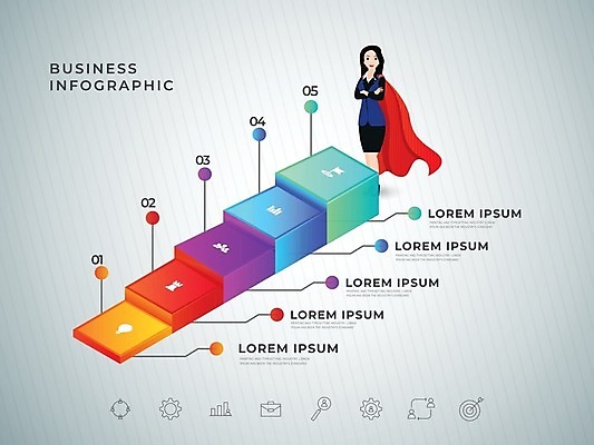 EPS 해외이미지 템플릿 배너 산업 일러스트 비즈니스 통계 그래프 설계 아이디어 사람없음 3D 인포그래픽 정보 성장 계획 보고서 상업 진행 경영 마케팅 해외202004 해외일러스트 컨셉 디지털합성 파일형식 벡터