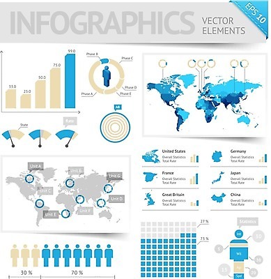 EPS 해외이미지 템플릿 디자인 지구 지도 일러스트 비즈니스 통신 그래프 사람 그래픽 파란색 컴퓨터 세트 세계 지구본 라벨 세일 자료 인포그래픽 정보 발표 수집 심볼 사인 해외202004 해외일러스트 컬러 프레임 전자제품 파일형식 벡터