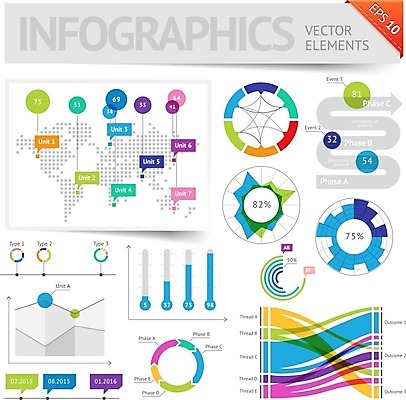 EPS 해외이미지 템플릿 디자인 지구 지도 일러스트 비즈니스 통신 그래프 사람 그래픽 컴퓨터 세트 지구본 라벨 세일 자료 인포그래픽 정보 발표 수집 심볼 사인 타임라인 해외202004 해외일러스트 프레임 전자제품 파일형식 벡터