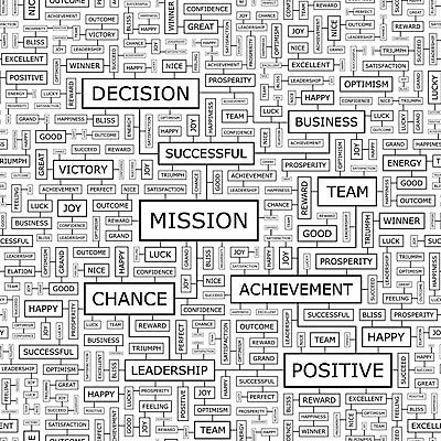 EPS 해외이미지 구름 디자인 백그라운드 컨셉 패턴 일러스트 비즈니스 텍스트 통신 관계 성공 그래프 아이디어 그래픽 단어 꼬리표 인포그래픽 정보 그물 네트워크 계획 인쇄 대표 비전 시스템 해결 혁명 경영 골 마케팅 완벽 자극 해외202004 해외일러스트 자연요소 문자 무늬 라벨 파일형식 벡터