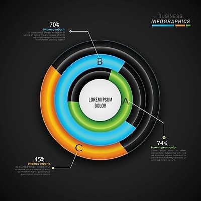 EPS 해외이미지 템플릿 배너 산업 백그라운드 인터넷 일러스트 회사 비즈니스 통계 그래프 추상 설계 금융 컬러풀 사무실 자료 웹 인포그래픽 정보 성장 원형 네트워크 발표 계획 인쇄 분석 보고서 레이아웃 광택 경영 마케팅 방법 엘리먼트 획기적 해외202004 해외일러스트 도형 컬러 컨셉 무늬 경제 파일형식 벡터