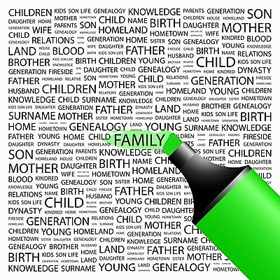 EPS 해외이미지 디자인 딸 아들 어린이 백그라운드 컨셉 일러스트 텍스트 가족 관계 결혼식 엄마 남편 휴식 주택 사랑 사람 사람없음 단어 아기 아내 아빠 땅 세대 언니 남동생 해외202004 해외일러스트 문자 감정 결혼 건물 자매 동생 파일형식 벡터