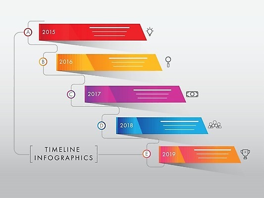 EPS 해외이미지 템플릿 배너 산업 일러스트 비즈니스 통계 그래프 설계 아이디어 사람없음 컬러풀 인포그래픽 정보 성장 계획 보고서 상업 단계 진행 경영 마케팅 타임라인 해외202004 해외일러스트 컬러 컨셉 파일형식 벡터