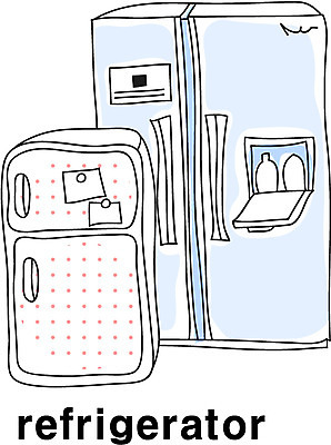 EPS 아이콘 영어 영어교육 사람없음 단어 전자제품 디지털 가전제품 라인아이콘 전자 냉장고 대형가전 2D아이콘 문자 교육 파일형식 벡터