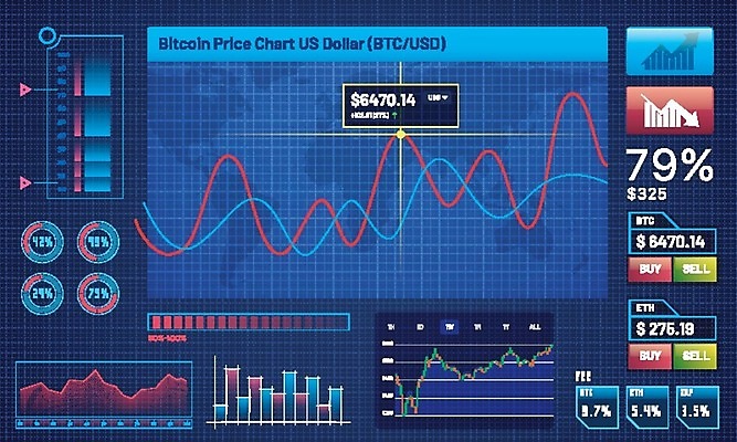 EPS 해외이미지 과학 백그라운드 컨셉 돈 인터넷 일러스트 비즈니스 통신 모바일 사람없음 금융 경제 디지털 정보 네트워크 시장 황금 암호 심볼 보안 투자 상업 전자 시스템 전자상거래 UI 가상 해외202004 해외일러스트 안전 재산 파일형식 벡터