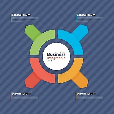 EPS 해외이미지 모양 템플릿 디자인 배너 산업 일러스트 비즈니스 통계 그래프 설계 아이디어 사람없음 컬러풀 라벨 줄무늬 인포그래픽 정보 성장 원형 계획 보고서 경영 마케팅 해외202004 해외일러스트 도형 컬러 컨셉 무늬 프레임 파일형식 벡터