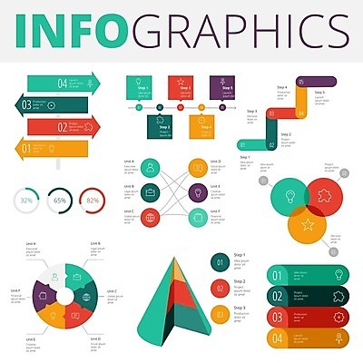 EPS 해외이미지 무료이미지 디자인 일러스트 비즈니스 그래프 그래픽 빨간색 초록색 금융 세트 컬러풀 노란색 3D 보라색 자료 인포그래픽 정보 흰색 플랫 수집 심볼 사인 타임라인 해외202004 해외일러스트 컬러 경제 디지털합성 파일형식 벡터 무료콘텐츠