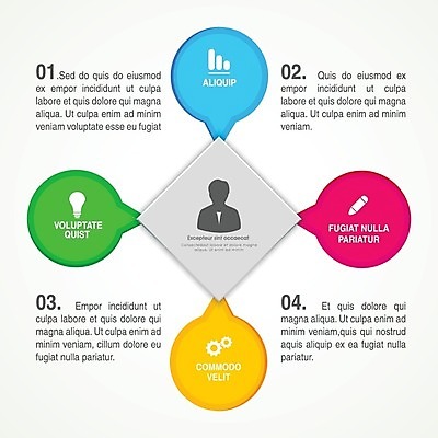 EPS 해외이미지 템플릿 디자인 배너 산업 백그라운드 일러스트 비즈니스 통계 그래프 설계 아이디어 사람없음 그래픽 자료 인포그래픽 정보 성장 계획 심볼 분석 보고서 상업 개발 경영 마케팅 엘리먼트 해외202004 해외일러스트 컨셉 파일형식 벡터