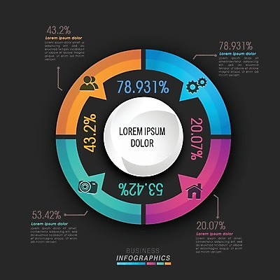 EPS 해외이미지 템플릿 배너 산업 백그라운드 일러스트 비즈니스 통계 그래프 추상 설계 사람없음 컬러풀 자료 인포그래픽 정보 성장 원형 계획 분석 보고서 레이아웃 원그래프 경영 마케팅 엘리먼트 해외202004 해외일러스트 도형 컬러 컨셉 무늬 파일형식 벡터