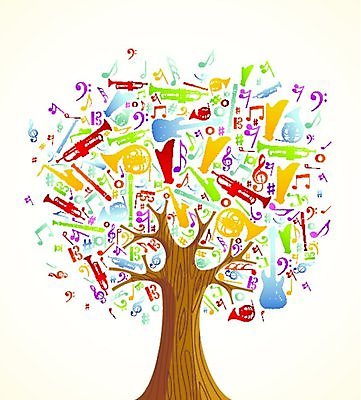 EPS 해외이미지 모양 나무 음악 백그라운드 컨셉 음표 일러스트 노래 놀이 추상 사람없음 그래픽 검은색 축제 소리 콘서트 음악가 흰색 기구 기타 플랫 우아함 사인 오디오 트럼펫 구성 뮤지컬 해외202004 해외일러스트 식물 직업 기호 컬러 무늬 현악기 문화예술 전자제품 공연 금관악기 파일형식 벡터