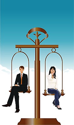 전신 PSD 편집이미지 여자 남자 회사 비즈니스 하늘 저울 사람 앉기 20대 두명 비즈니스라이프 청춘 직장인 비즈니스맨 비즈니스우먼 비교 무게 디지털합성 합성 양팔저울 동등 비중 평등 청년만 성인만 이미지편집 직업 라이프스타일 컨셉 모션 청년 파일형식