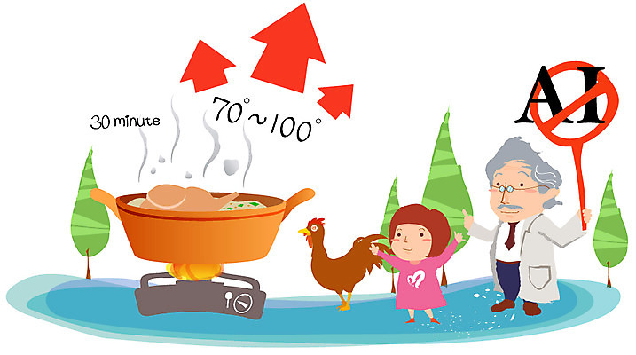 EPS 나무 여자 어린이교육 교육 할아버지 노년 남자 어린이 음식 일러스트 안내 박사 경고 요리 안전 사람 소녀 두명 닭 질병 냄비 위험 사회이슈 버너 알림 심볼 예방 생활안전 끓이기 조류독감 국내일러스트 식물 직업 컨셉 의학 모션 조류 성인 솥 안전수칙 전염병 파일형식 벡터