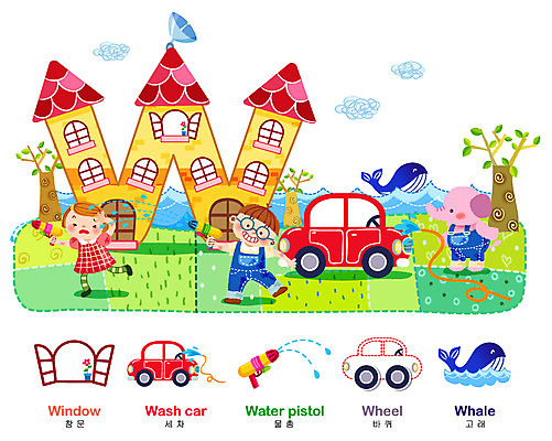 EPS 주간 전신 나무 동물 구름 문자 알파벳 영어 여자 어린이교육 교육 남자 초등학생 어린이 일러스트 교과목 상상 자동차 교재 코끼리 주택 안테나 영어교육 서기 사람 소녀 소년 야외 두명 여름 친구 단어 고래 학습자료 W 언어교육 세차 물총 어학 어린이만 국내일러스트 자연요소 식물 학생 계절 육상교통 통신 포유류 관계 모션 건물 수중동물 교육자료 파일형식 벡터