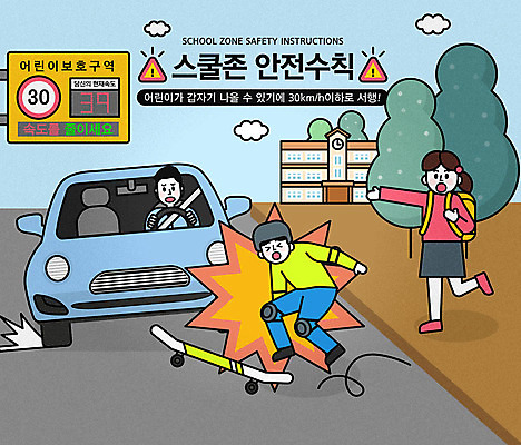 전신 여자 교육 남자 어린이 일러스트 학교 자동차 사람 소녀 소년 상반신 성인 세명 표지판 스케이트보드 운전사 충돌 안전수칙 서행 속도제한 스쿨존 어린이보호구역 에듀 에듀케이션 매뉴얼 스쿨팩 국내일러스트 AI파일 직업 육상교통 알림판 안전 금지 보드_스포츠 보호구역 파일형식 벡터