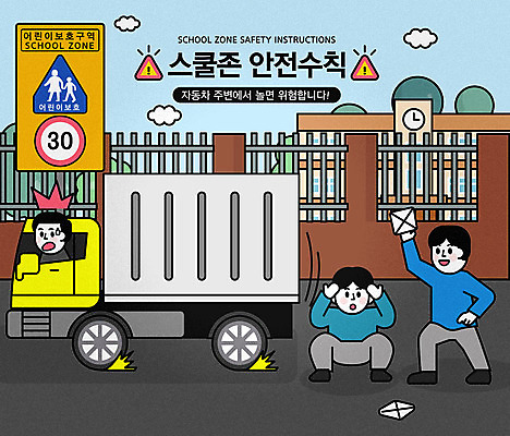 전신 교육 남자 어린이 일러스트 학교 자동차 놀이 사람 상반신 세명 놀람 트럭 표지판 뒤돌아보기 위험 안전수칙 딱지치기 스쿨존 어린이보호구역 에듀 에듀케이션 매뉴얼 남자만 스쿨팩 국내일러스트 AI파일 감정 육상교통 컨셉 모션 알림판 표정 안전 보호구역 파일형식 벡터