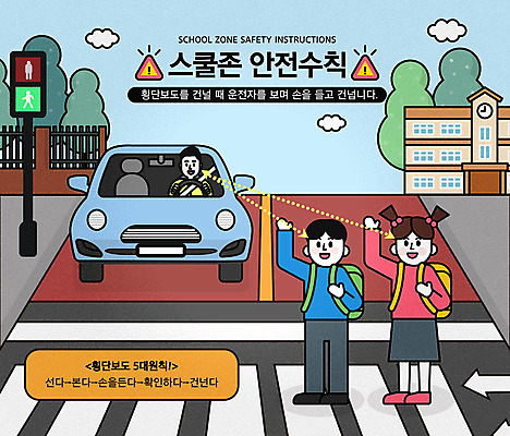 전신 응시 여자 교육 남자 어린이 일러스트 학교 자동차 사람 소녀 소년 상반신 성인 세명 손들기 보행자 운전사 보행로 횡단보도 신호등 안전수칙 청신호 건너기 스쿨존 어린이보호구역 에듀 에듀케이션 매뉴얼 스쿨팩 국내일러스트 AI파일 직업 시선 길 육상교통 모션 안전 보호구역 파일형식 벡터