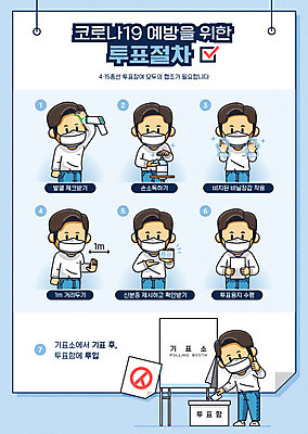 교육 남자 하늘색 일러스트 사람 여러명 상반신 성인 인포그래픽 투표 선거 검사_조사 예방 안전수칙 투표용지 순서 발열 비닐장갑 신분증 에듀 에듀케이션 참여 매뉴얼 성인남자만 스쿨팩 손소독제 국내일러스트 AI파일 장갑 다수 안전 파란색 민주주의 소독제 증명서 남자만 성인만 파일형식 벡터
