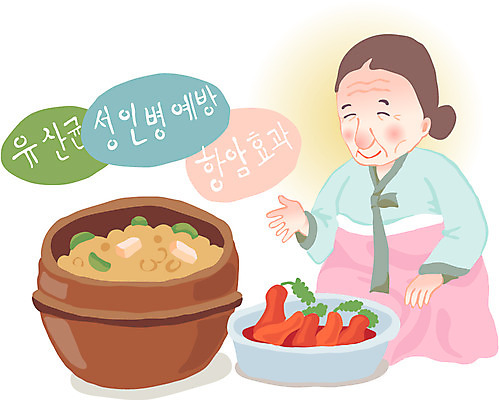 EPS 문자 라이프스타일 그릇 여자 노년 할머니 음식 일러스트 김치 안내 건강 한명 사람 한글 라이프 치마 건강관리 전통음식 주름 실버 전통의상 한복 뚝배기 저고리 예방 발효 건강식품 발효음식 총각김치 열무김치 성인병 유산균 청국장 여자만 여자한명만 성인여자만 성인한명만 성인여자한명만 노인만 성인만 노인여자만 노인여자한명만 국내일러스트 1 한국전통 전통 식기 한식 하의 관리 성인 생활 질병 찌개 파일형식 벡터