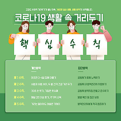 여자 남자 일러스트 응원 마스크 들기 사람 여러명 상반신 성인 생활 팻말 방역 핵심 성인만 코로나바이러스 사회적거리두기 생활방역 델타변이바이러스 국내일러스트 AI파일 캠페인 다수 모션 프레임 바이러스 파일형식 벡터