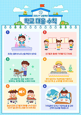 학생 여자 교육 남자 어린이 하늘색 의자 일러스트 창문 학교 마스크 여러명 성인 교사 식사 환자 침대 위생 사회이슈 책상 세면대 예방 등교 비누 점심 손씻기 가정학습 얼음주머니 급식 급식소 방역 소독 에듀 에듀케이션 전염병 환기 매뉴얼 스쿨팩 코로나바이러스 손소독제 사회적거리두기 생활방역 생활수칙 선택적등교 기저질환 델타변이바이러스 국내일러스트 AI파일 직업 캠페인 가구 다수 컨셉 의학 건강 사람 파란색 위생용품 바이러스 씻기 질병 주머니 등하교 소독제 파일형식 벡터