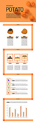 채소 일러스트 식재료 그래프 감자 사람없음 농작물 주황색 인포그래픽 수확 국내일러스트 AI파일 컬러 농업 파일형식 벡터