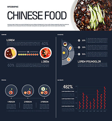 음식 일러스트 그래프 사람없음 중식 인포그래픽 짜장면 남색 짬뽕 국내일러스트 AI파일 컬러 파일형식 벡터