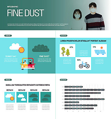 구름 여자 남자 일러스트 자동차 하늘 그래프 마스크 상반신 20대 성인 두명 파란색 건강관리 인포그래픽 한국인 성인만 미세먼지 국내일러스트 AI파일 자연요소 육상교통 컬러 건강 관리 사람 동양인 청년 먼지 파일형식 벡터