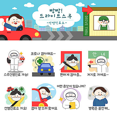 여자 남자 스티커 일러스트 자동차 안내 병원 마스크 들기 사람 여러명 세트 바이러스 불안 검사_조사 이모티콘 편리함 서류판 증상 검역 코로나바이러스 드라이브스루 방역복 선별진료소 델타변이바이러스 국내일러스트 AI파일 옷 감정 육상교통 다수 컨셉 의학 모션 사무용품 진료 위생 방역 파일형식 벡터