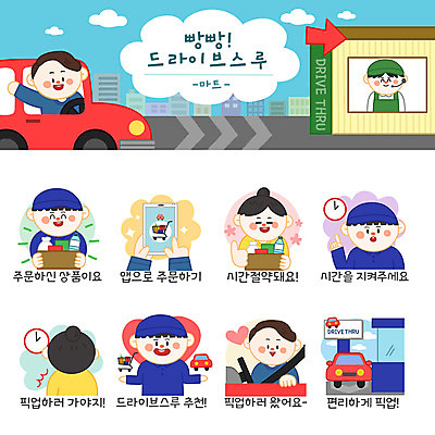 여자 남자 시계 스티커 일러스트 자동차 간판 사람 여러명 스마트폰 세트 상자 가리킴 어플리케이션 마트 추천 주문 획득 차안 이모티콘 편리함 생필품 시간엄수 시간절약 픽업 드라이브스루 국내일러스트 AI파일 육상교통 다수 컨셉 손짓 핸드폰 스마트기기 상점 오브젝트 파일형식 벡터