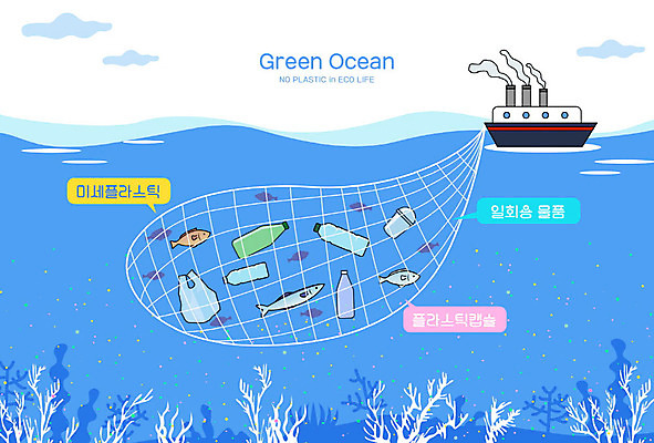 무료이미지 바다 일러스트 어류 어업 사람없음 파란색 바닷속 재활용 그물 오염 쓰레기 일회용 플라스틱 에코 페트병 에코라이프 해양오염 선박 그린오션 국내일러스트 AI파일 라이프스타일 산업 컬러 수상교통 재질 경제 환경 수중 수중동물 환경오염 친환경 병_담는 파일형식 벡터