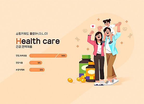 전신 딸 어린이 일러스트 가족 엄마 모바일 성인 세명 경제 쇼핑 알약 아빠 배송 택배 신조어 온라인 베이지색 영양제 비대면서비스 홀로라이프 랜선라이프 국내일러스트 AI파일 라이프스타일 컬러 관계 사람 약 운송업 서비스 파일형식 벡터 유행어 언택트