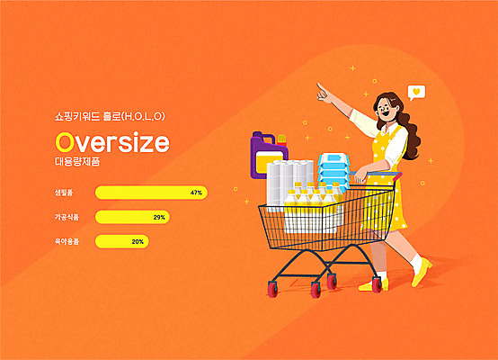 전신 여자 일러스트 모바일 한명 성인 경제 쇼핑 주황색 쇼핑카 생수 배송 택배 신조어 온라인 물티슈 성인여자한명만 비대면서비스 홀로라이프 랜선라이프 국내일러스트 AI파일 1 라이프스타일 컬러 사람 카트 운송업 물병 서비스 여자한명만 성인여자만 파일형식 벡터 유행어 언택트