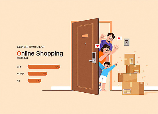 전신 여자 남자 아들 어린이 일러스트 가족 엄마 모바일 성인 세명 경제 쇼핑 문 주황색 아빠 배송 택배 손인사 신조어 온라인 비대면서비스 홀로라이프 국내일러스트 AI파일 라이프스타일 컬러 관계 사람 운송업 인사 서비스 파일형식 벡터 유행어 언택트