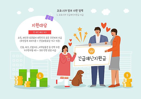 PSD 여자 남자 딸 반려견 어린이 돈 일러스트 가족 엄마 들기 사람 성인 세명 아빠 강아지 사회이슈 사회복지 쿠폰 정부정책 코로나바이러스 긴급재난지원금 델타변이바이러스 지원금 국내일러스트 컨셉 관계 모션 반려동물 재산 바이러스 개 복지 정책 지원 파일형식