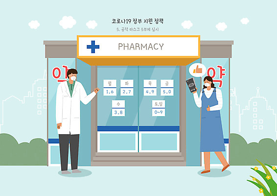PSD 여자 남자 일러스트 마스크 사람 성인 두명 가리킴 최고 약국 사회이슈 고객 사회복지 요일 약사 정부정책 코로나바이러스 델타변이바이러스 국내일러스트 컨셉 의학 손짓 날짜 바이러스 복지 정책 파일형식
