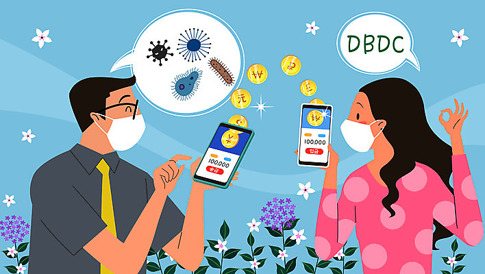 여자 남자 꽃 말풍선 돈 일러스트 모바일 마스크 들기 사람 성인 두명 금융 경제 스마트폰 동전 거래 바이러스 OK 성인만 가상화폐 코로나바이러스 비대면서비스 델타변이바이러스 국내일러스트 AI파일 식물 모션 손짓 핸드폰 스마트기기 재산 서비스 파일형식 벡터 언택트