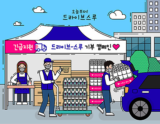 배너템플릿 여자 남자 캠페인 일러스트 자동차 마스크 들기 사람 빌딩 성인 건물 세명 수레 현수막 바이러스 화장지 사회이슈 생수 기부 두루마리화장지 자동차트렁크 지원 손세정제 성인만 코로나바이러스 드라이브스루 사회적거리두기 델타변이바이러스 국내일러스트 AI파일 템플릿 건축물 배너 육상교통 컨셉 모션 카트 물병 세정제 파일형식 벡터