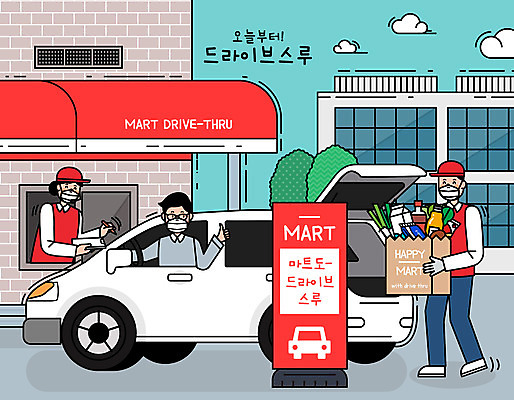 여자 남자 음식 일러스트 자동차 마스크 들기 사람 빌딩 성인 건물 세명 종이봉투 바이러스 구매 종업원 사회이슈 마트 획득 생필품 손님맞이 자동차트렁크 성인만 코로나바이러스 드라이브스루 사회적거리두기 델타변이바이러스 국내일러스트 AI파일 직업 건축물 육상교통 캠페인 컨셉 모션 봉투 쇼핑 상점 오브젝트 파일형식 벡터