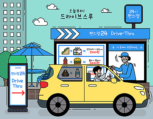 여자 남자 음식 일러스트 자동차 마스크 들기 사람 성인 두명 건물 바이러스 구매 종업원 사회이슈 고객 획득 편의점 성인만 코로나바이러스 드라이브스루 사회적거리두기 델타변이바이러스 국내일러스트 AI파일 직업 건축물 육상교통 캠페인 컨셉 모션 쇼핑 상점 파일형식 벡터