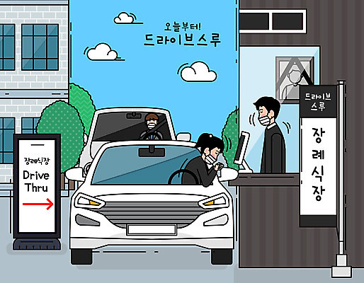 여자 남자 일러스트 자동차 마스크 사람 성인 건물 세명 모니터 인사 바이러스 사회이슈 장례 영정사진 장례식 성인만 코로나바이러스 드라이브스루 사회적거리두기 델타변이바이러스 국내일러스트 AI파일 건축물 육상교통 캠페인 컨셉 컴퓨터 예절 파일형식 벡터