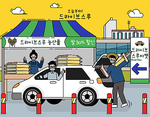 여자 남자 일러스트 자동차 마스크 들기 사람 성인 건물 세명 농작물 세일 쌀 최고 바이러스 구매 종업원 사회이슈 고객 쌀포대 자동차트렁크 성인만 코로나바이러스 드라이브스루 사회적거리두기 델타변이바이러스 로컬푸드 국내일러스트 AI파일 직업 건축물 육상교통 캠페인 컨셉 농업 모션 곡류 농산물 쇼핑 파일형식 벡터