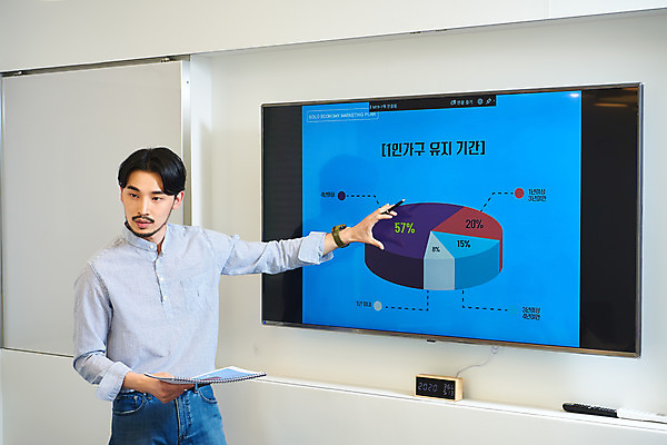 포토 JPG 응시 남자 회사 비즈니스 회의 그래프 협력 직장 실내 한명 서기 상반신 성인 앞모습 30대 비즈니스라이프 사무실 모니터 한국인 가리킴 업무 비즈니스맨 회의실 창업 성인남자한명만 국내포토 1 라이프스타일 시선 뷰포인트 모션 사람 동양인 손짓 내부 장년 컴퓨터 작업 직장인 자영업 남자한명만 성인남자만 파일형식