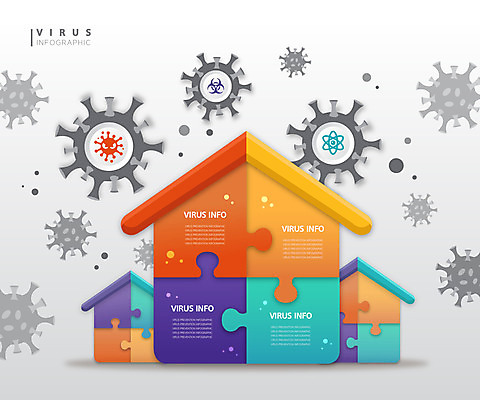 일러스트 주택 사람없음 그래픽 컬러풀 인포그래픽 퍼즐 바이러스 사회이슈 심플 집모양 델타변이바이러스 국내일러스트 AI파일 모양 컬러 컨셉 건물 파일형식 벡터