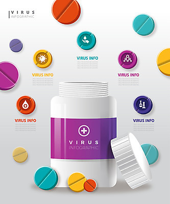 일러스트 사람없음 그래픽 컬러풀 알약 약 인포그래픽 바이러스 약병 사회이슈 심플 델타변이바이러스 국내일러스트 AI파일 컬러 컨셉 의학 병_담는 파일형식 벡터