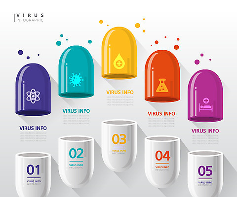 일러스트 사람없음 그래픽 컬러풀 알약 약 인포그래픽 사회이슈 심플 델타변이바이러스 국내일러스트 AI파일 컬러 컨셉 의학 바이러스 파일형식 벡터